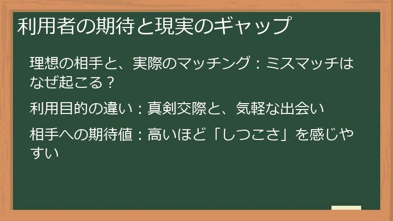 利用者の期待と現実のギャップ