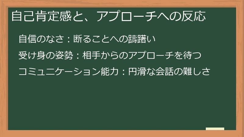自己肯定感と、アプローチへの反応