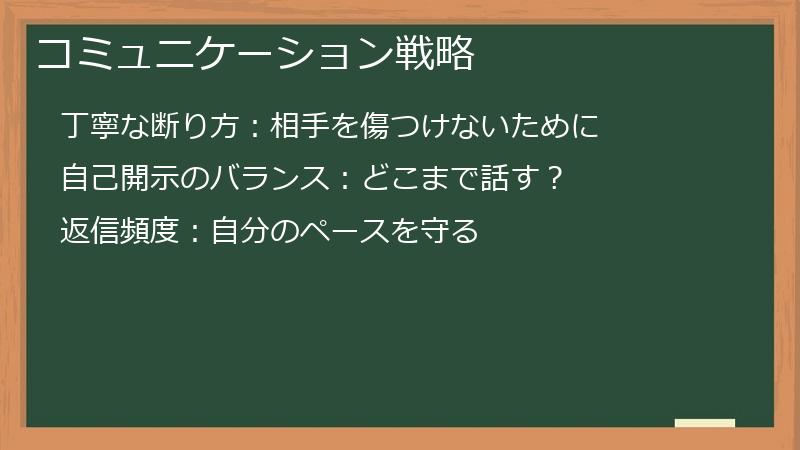 コミュニケーション戦略