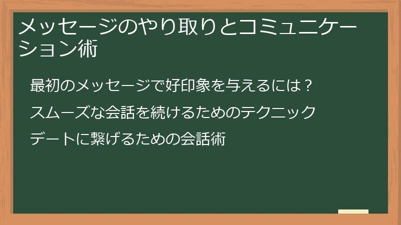 メッセージのやり取りとコミュニケーション術