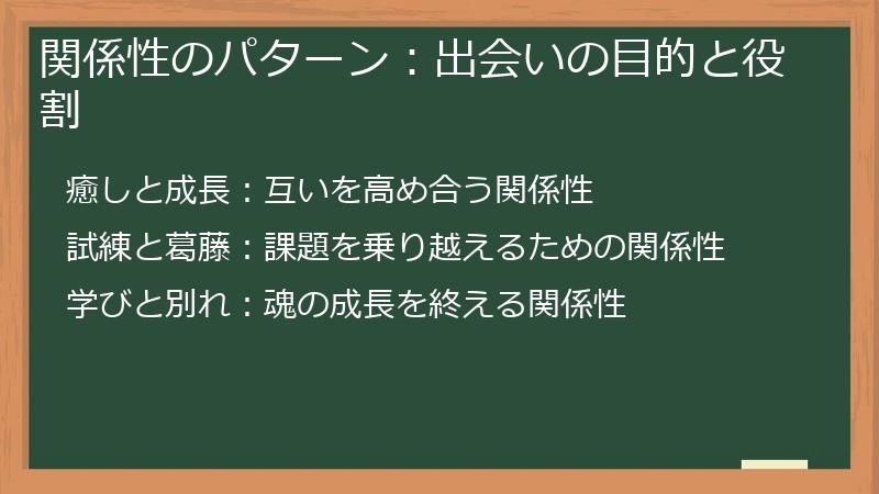 関係性のパターン：出会いの目的と役割