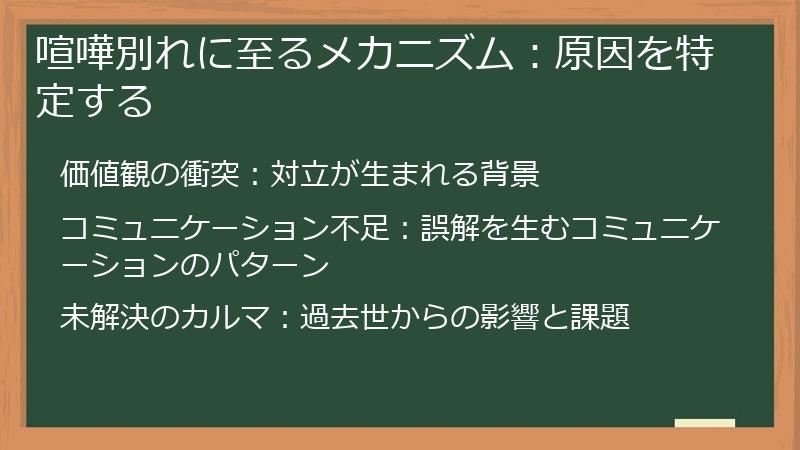 喧嘩別れに至るメカニズム：原因を特定する