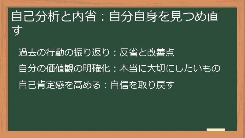 自己分析と内省：自分自身を見つめ直す