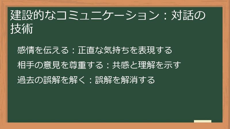 建設的なコミュニケーション：対話の技術