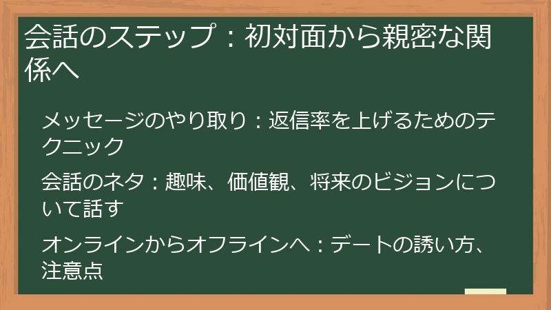 会話のステップ：初対面から親密な関係へ