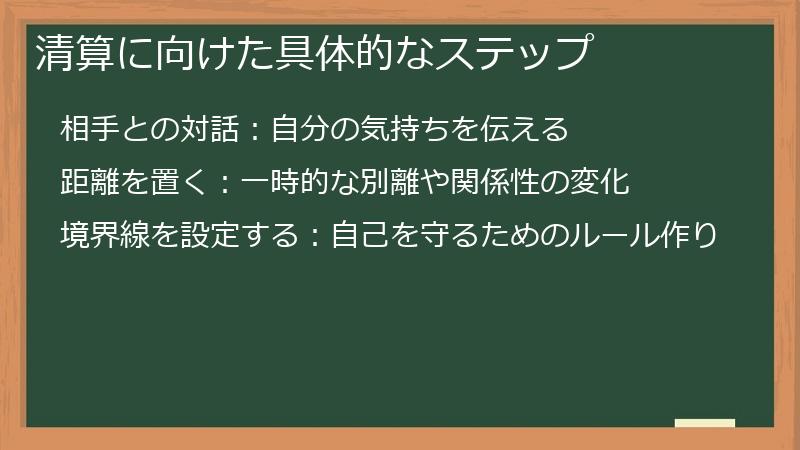 清算に向けた具体的なステップ