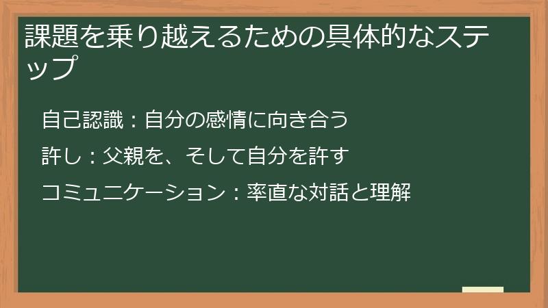 課題を乗り越えるための具体的なステップ