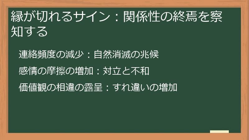 縁が切れるサイン：関係性の終焉を察知する