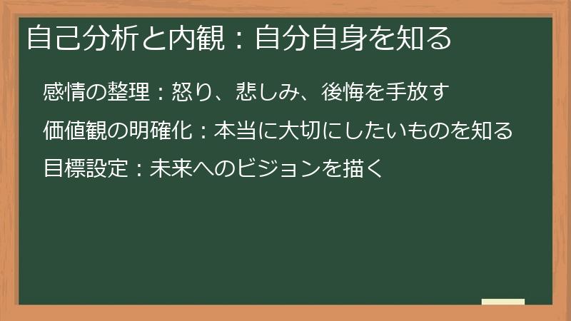 自己分析と内観：自分自身を知る