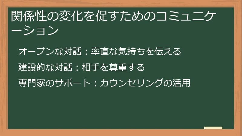 関係性の変化を促すためのコミュニケーション