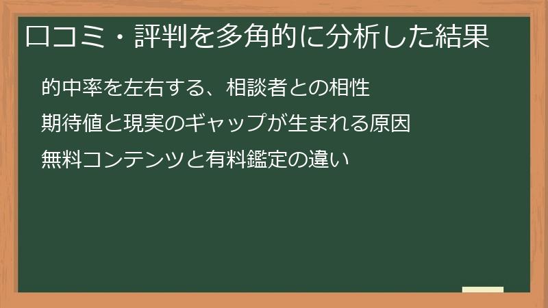 口コミ・評判を多角的に分析した結果