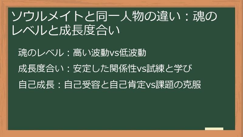 ソウルメイトと同一人物の違い：魂のレベルと成長度合い