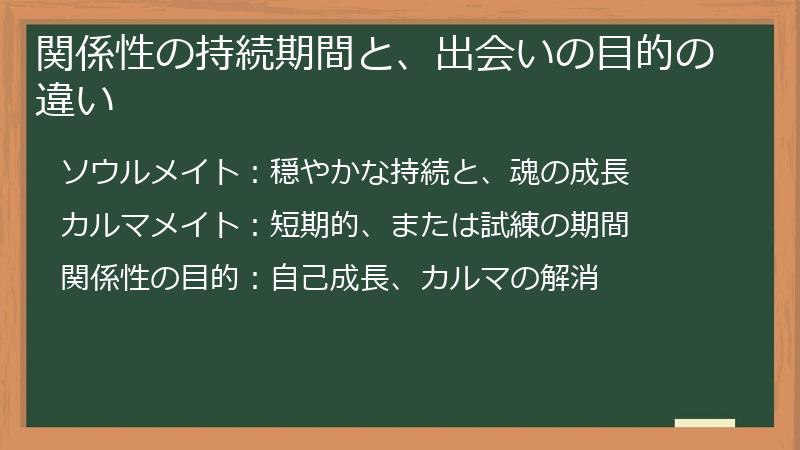 関係性の持続期間と、出会いの目的の違い