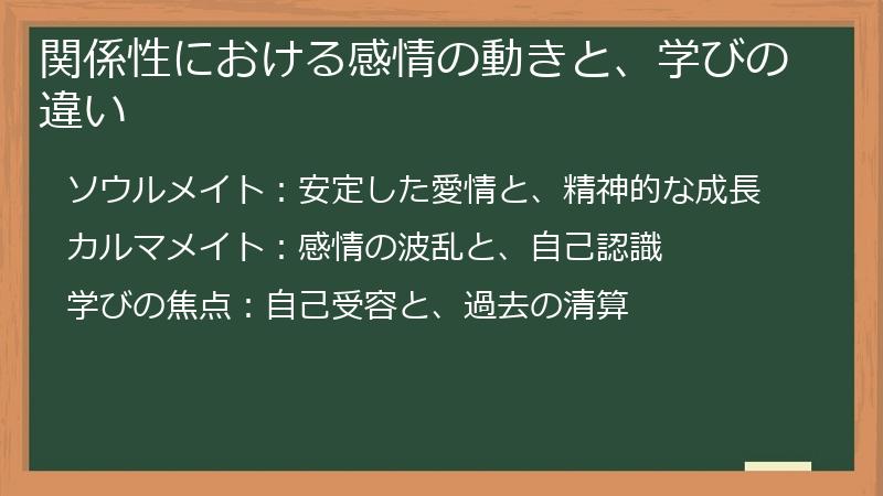 関係性における感情の動きと、学びの違い
