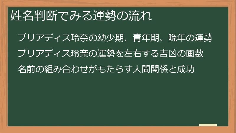 姓名判断でみる運勢の流れ