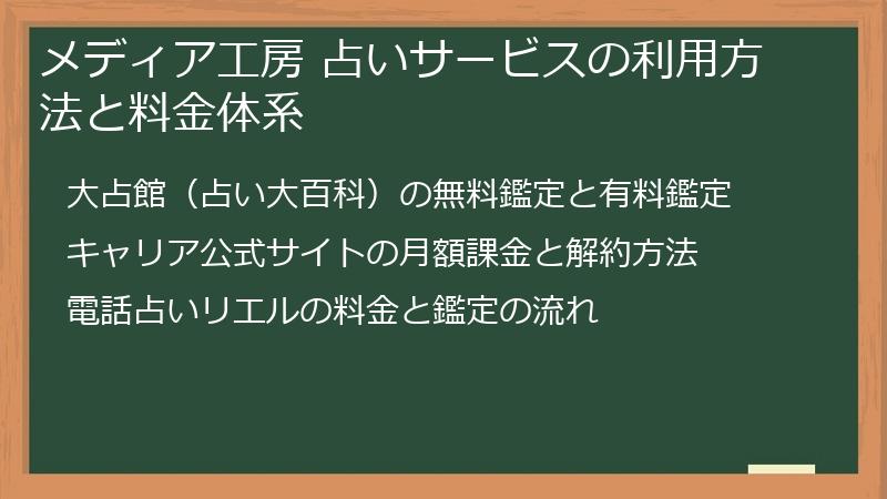 メディア工房 占いサービスの利用方法と料金体系