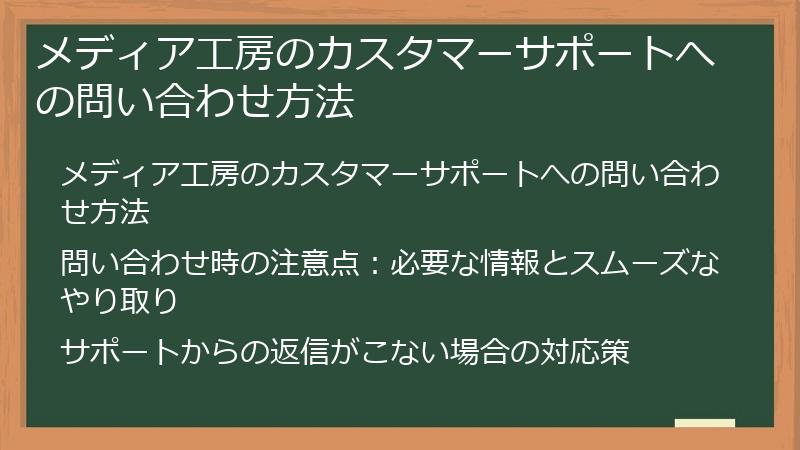 メディア工房のカスタマーサポートへの問い合わせ方法