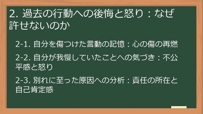 2. 過去の行動への後悔と怒り：なぜ許せないのか