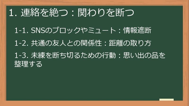 1. 連絡を絶つ:関わりを断つ