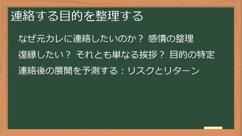 連絡する目的を整理する