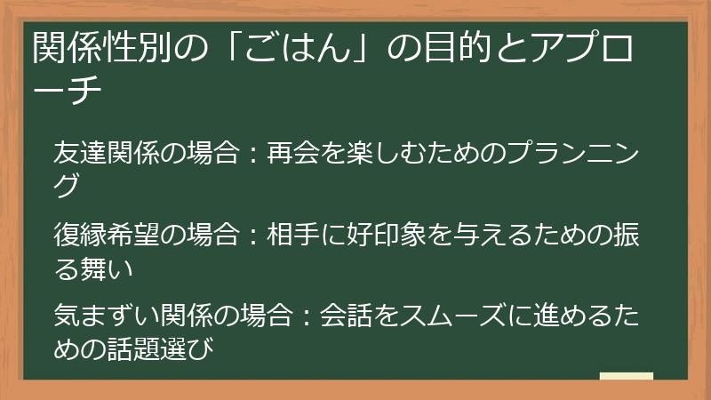 関係性別の「ごはん」の目的とアプローチ