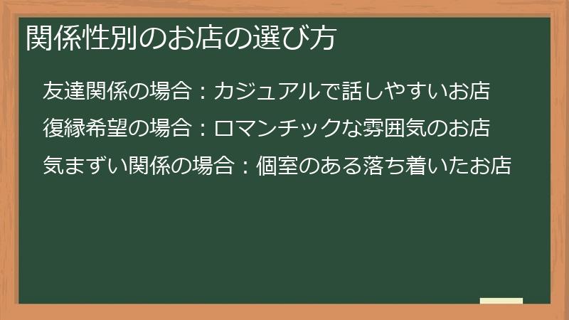 関係性別のお店の選び方