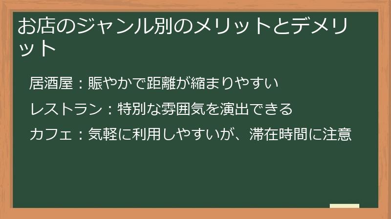 お店のジャンル別のメリットとデメリット