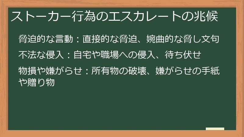 ストーカー行為のエスカレートの兆候