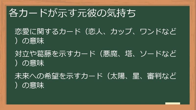 各カードが示す元彼の気持ち