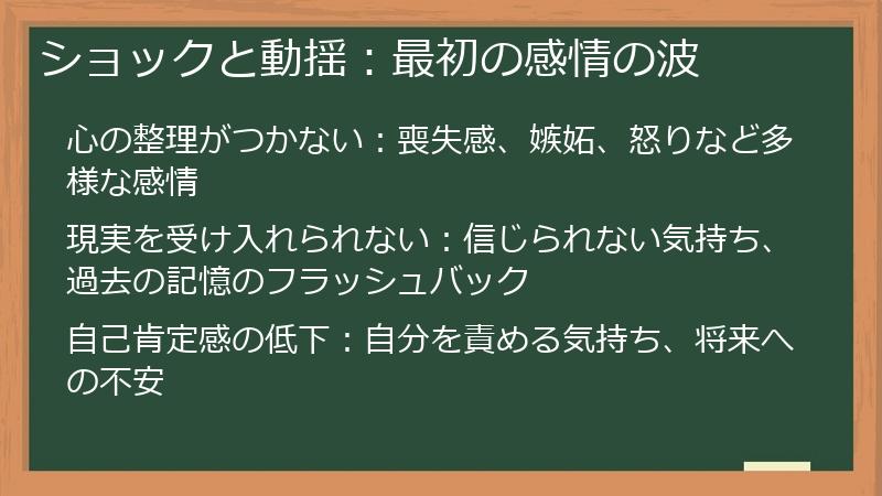 ショックと動揺：最初の感情の波