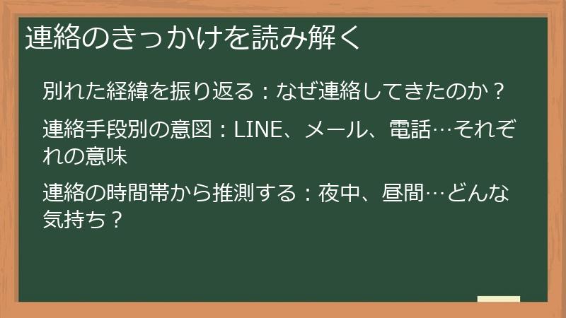 連絡のきっかけを読み解く