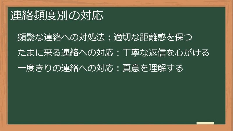 連絡頻度別の対応