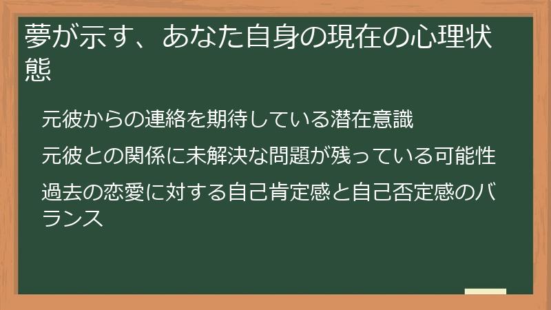 夢が示す、あなた自身の現在の心理状態