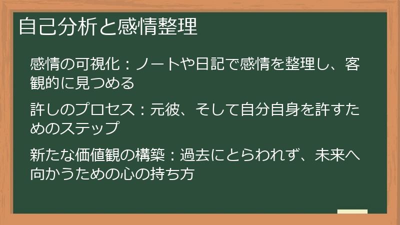 自己分析と感情整理