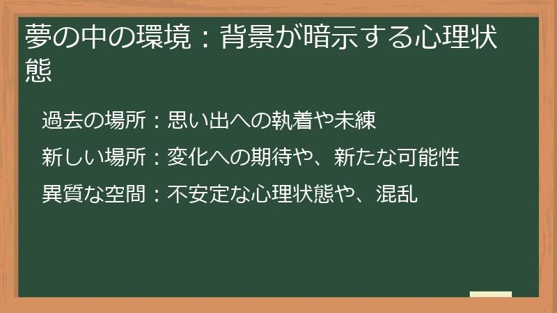 夢の中の環境：背景が暗示する心理状態