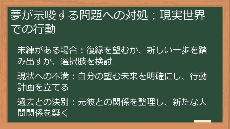 夢が示唆する問題への対処：現実世界での行動