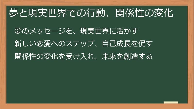 夢と現実世界での行動、関係性の変化