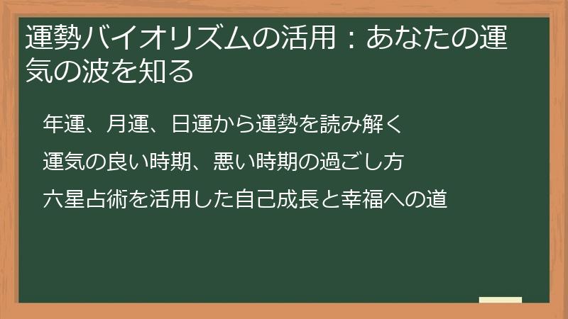運勢バイオリズムの活用:あなたの運気の波を知る
