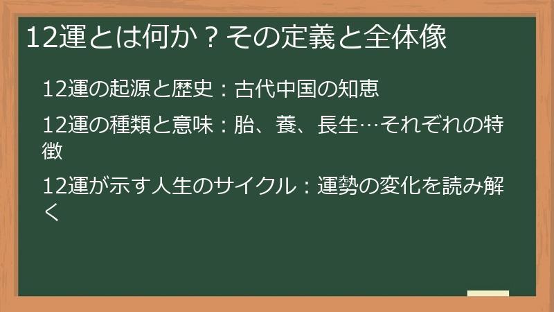 12運とは何か？その定義と全体像