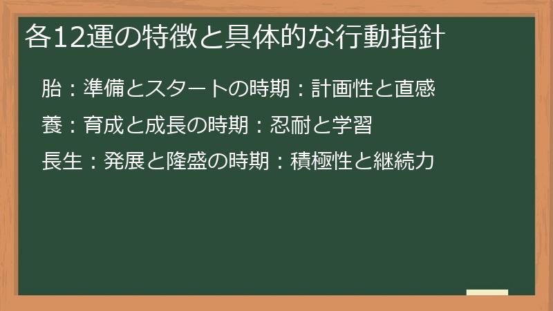 各12運の特徴と具体的な行動指針
