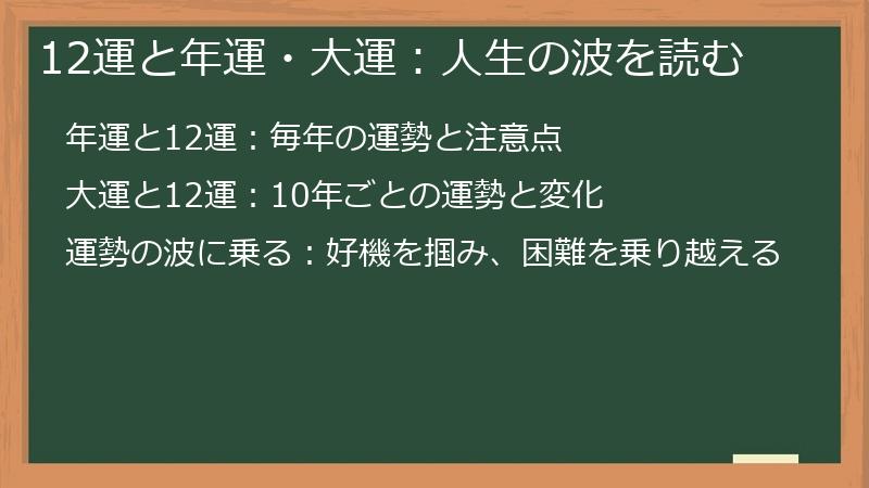 12運と年運・大運:人生の波を読む