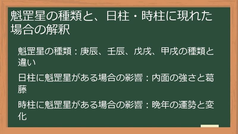 魁罡星の種類と、日柱・時柱に現れた場合の解釈