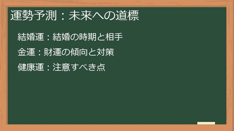 運勢予測:未来への道標