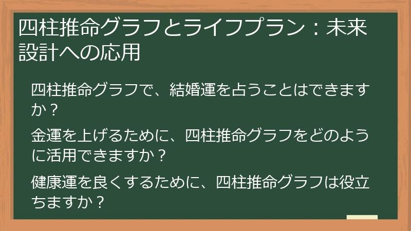 四柱推命グラフとライフプラン：未来設計への応用