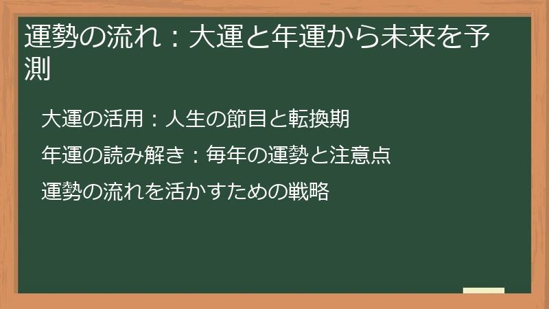 運勢の流れ：大運と年運から未来を予測