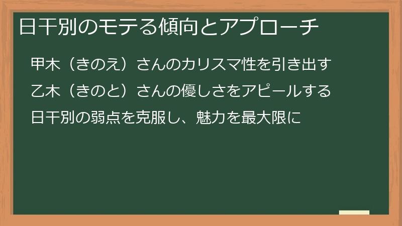 日干別のモテる傾向とアプローチ