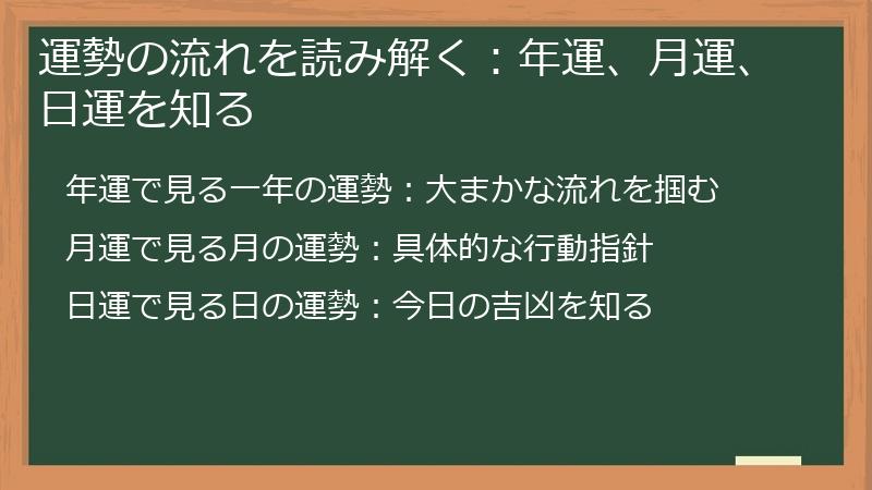 運勢の流れを読み解く：年運、月運、日運を知る
