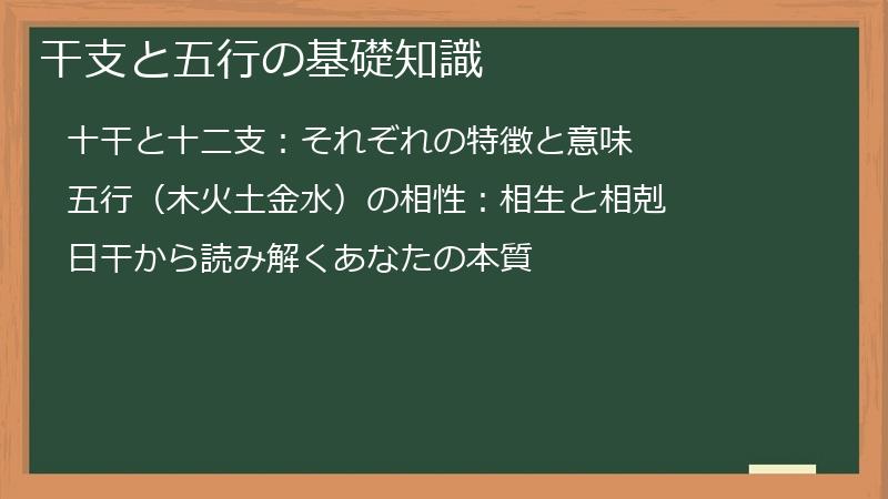 干支と五行の基礎知識