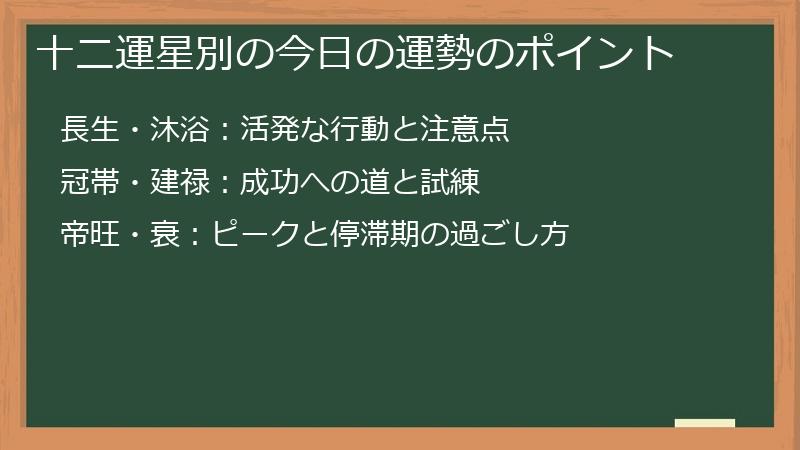 十二運星別の今日の運勢のポイント