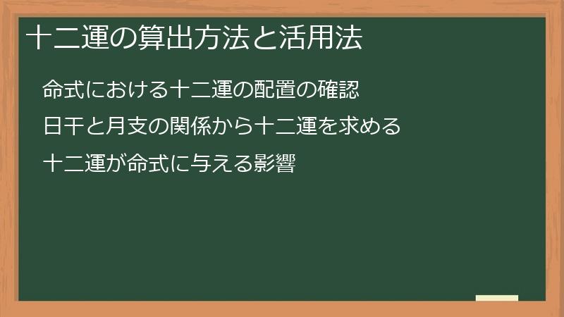 十二運の算出方法と活用法